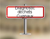 Diagnostic Déchets PEMD AC ENVIRONNEMENT à Cugnaux